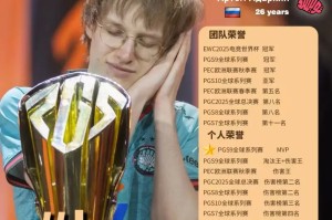 2025PUBG年度TOP20选手第1名：TM-Xmpl