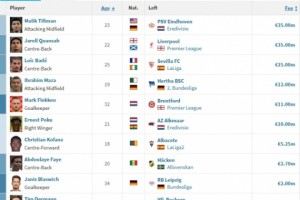 开云体育-滕帅看你的了！药厂2小时宣巴代+埃切维里，夏窗已有17人加入阵容